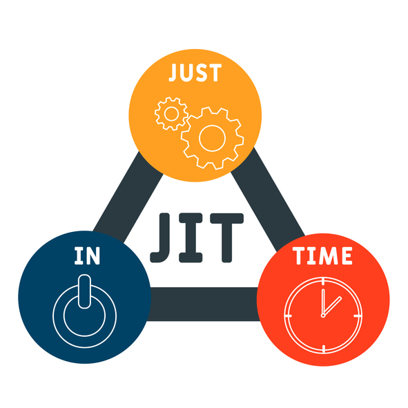 Just-in-Time (JIT)