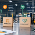 Purchasing vs. Procurement