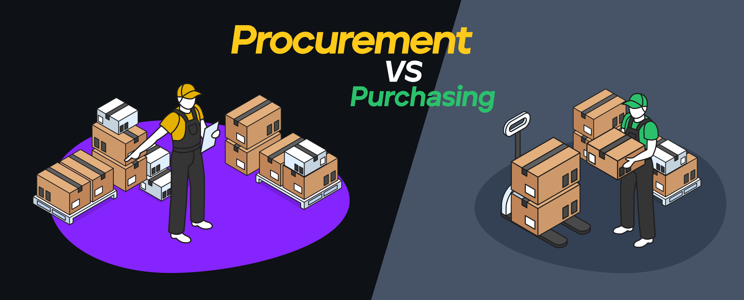 Purchasing And Procurement
